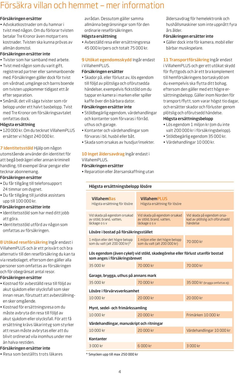 Försäkringen gäller dock för tvist om vårdnad, umgänge och barns boende om tvisten uppkommer tidigast ett år efter separation. Småmål, det vill säga tvister som rör belopp under ett halvt basbelopp.