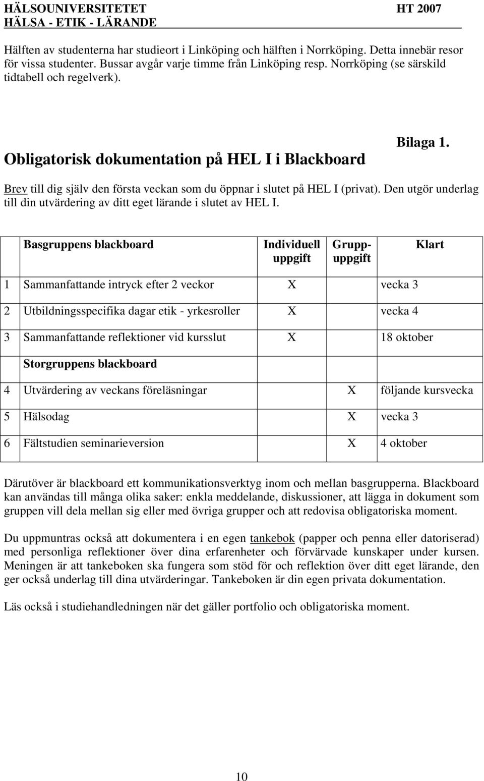 Den utgör underlag till din utvärdering av ditt eget lärande i slutet av HEL I.
