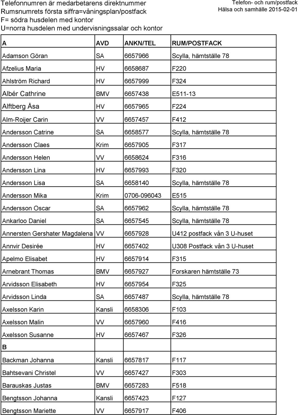 Lisa SA 6658140 Scylla, hämtställe 78 Andersson Mika Krim 0706-096043 E515 Andersson Oscar SA 6657962 Scylla, hämtställe 78 Ankarloo Daniel SA 6657545 Scylla, hämtställe 78 Annersten Gershater
