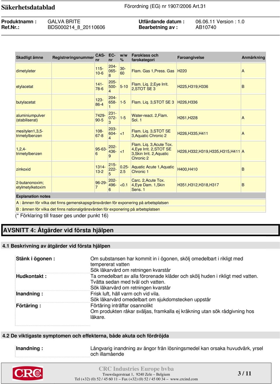 5-10 Faroklass och farokategori Faroangivelse Flam. Gas 1,Press. Gas H220 A Flam. Liq. 2,Eye Irrit. 2,STOT SE 3 H225,H319,H336 1-5 Flam. Liq. 3,STOT SE 3 H226,H336 1-5 <1 <1 0.25-2.5 <0.1 Water-react.