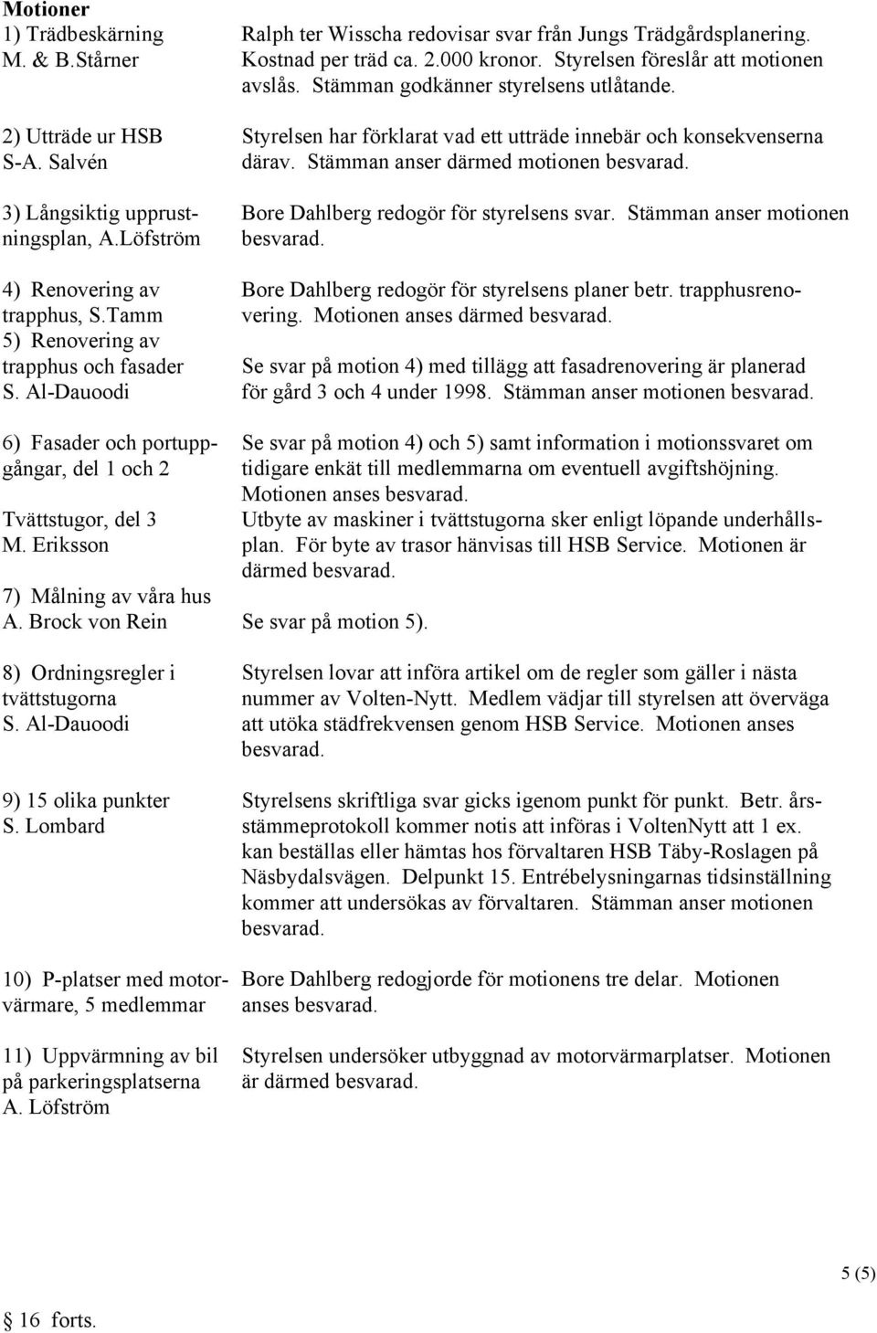 Lombard 10) P-platser med motorvärmare, 5 medlemmar 11) Uppvärmning av bil på parkeringsplatserna A. Löfström Ralph ter Wisscha redovisar svar från Jungs Trädgårdsplanering. Kostnad per träd ca. 2.