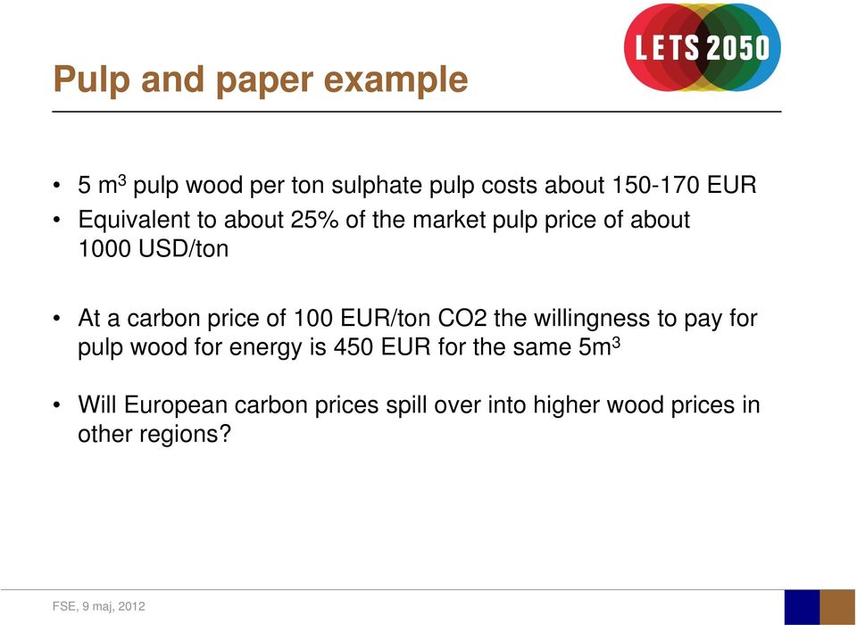 price of 100 EUR/ton CO2 the willingness to pay for pulp wood for energy is 450 EUR for