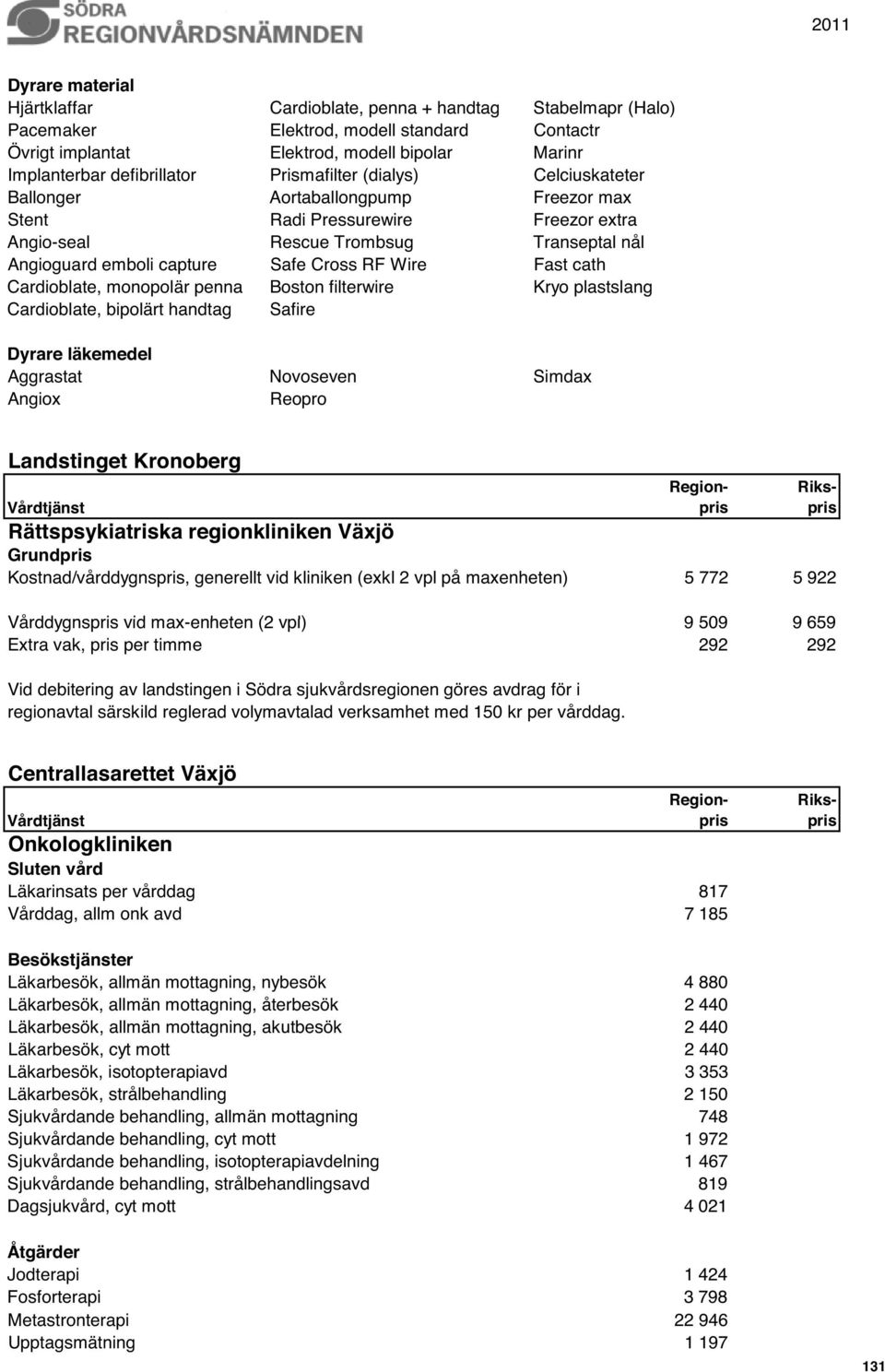 Fast cath Cardioblate, monopolär penna Boston filterwire Kryo plastslang Cardioblate, bipolärt handtag Safire Dyrare läkemedel Aggrastat Angiox Novoseven Reopro Simdax Landstinget Kronoberg