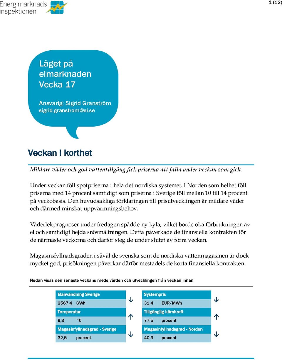 Den huvudsakliga förklaringen till prisutvecklingen är mildare väder och därmed minskat uppvärmningsbehov.