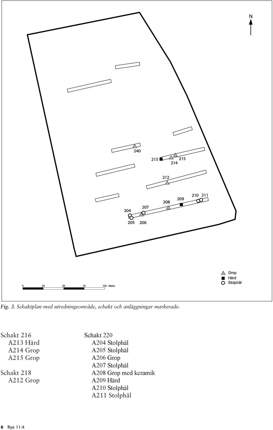 Schakt 216 A213 Härd A214 Grop A215 Grop Schakt 218 A212 Grop