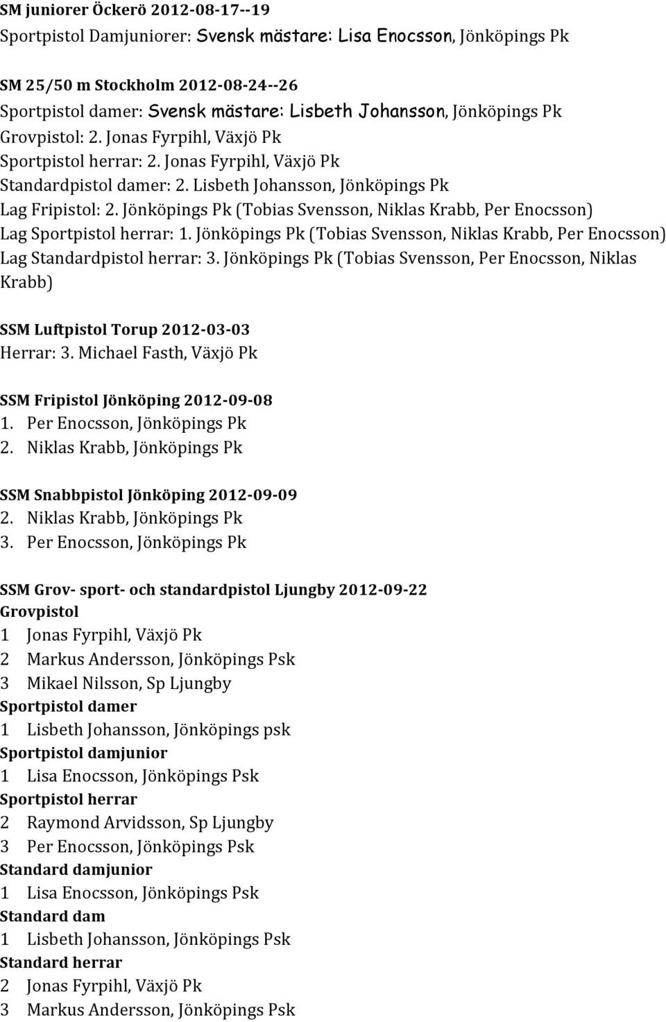 Jönköpings Pk (Tobias Svensson, Niklas Krabb, Per Enocsson) Lag Sportpistol herrar: 1. Jönköpings Pk (Tobias Svensson, Niklas Krabb, Per Enocsson) Lag Standardpistol herrar: 3.