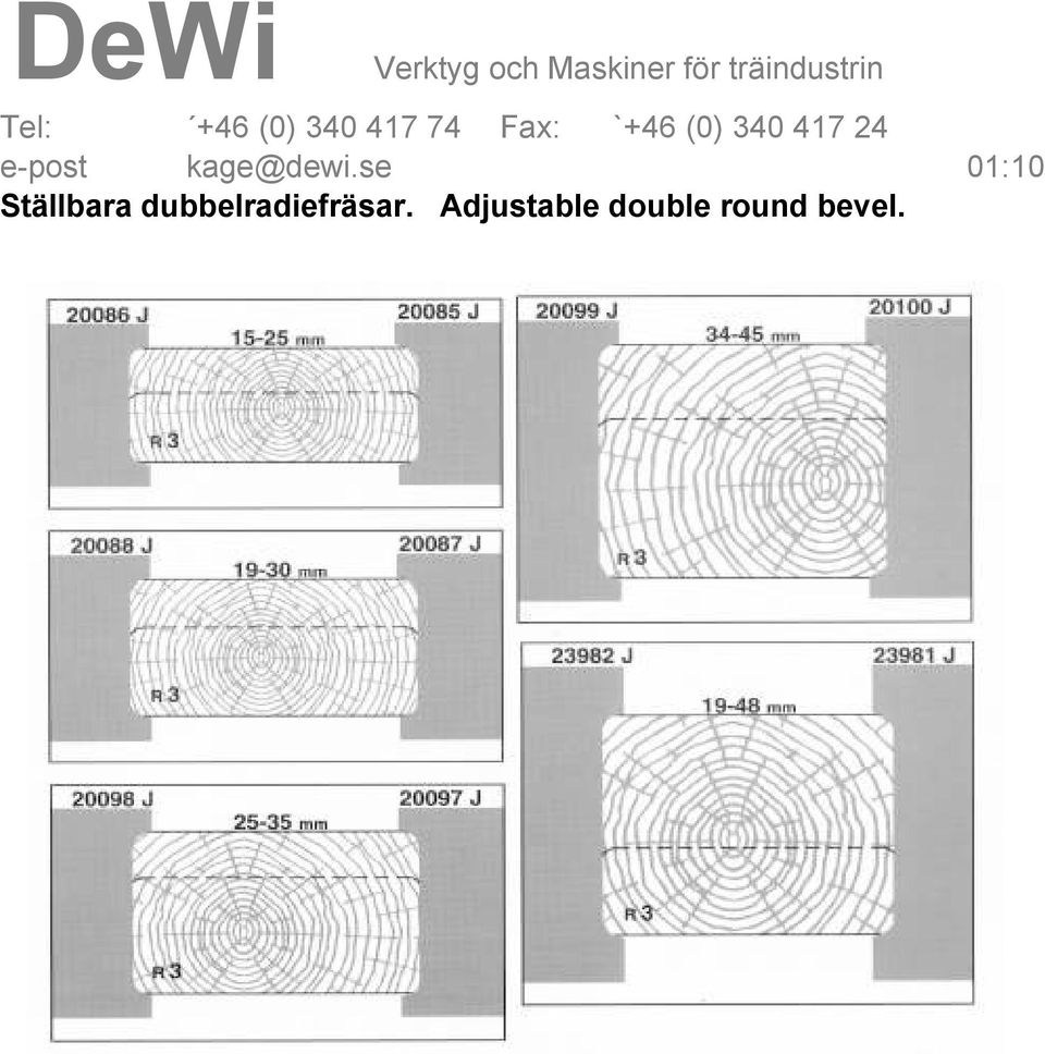 dubbelradiefräsar.