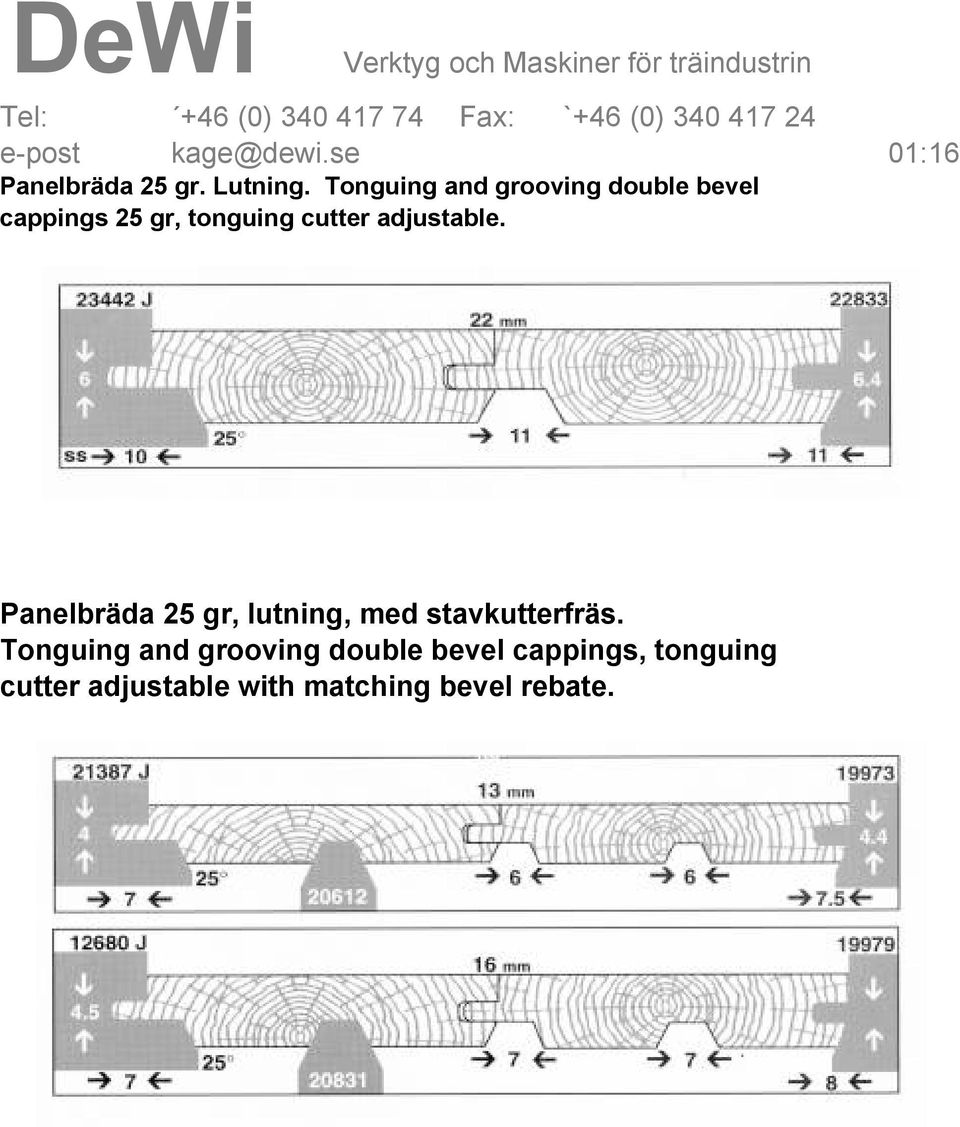 adjustable. Panelbräda 25 gr, lutning, med stavkutterfräs.