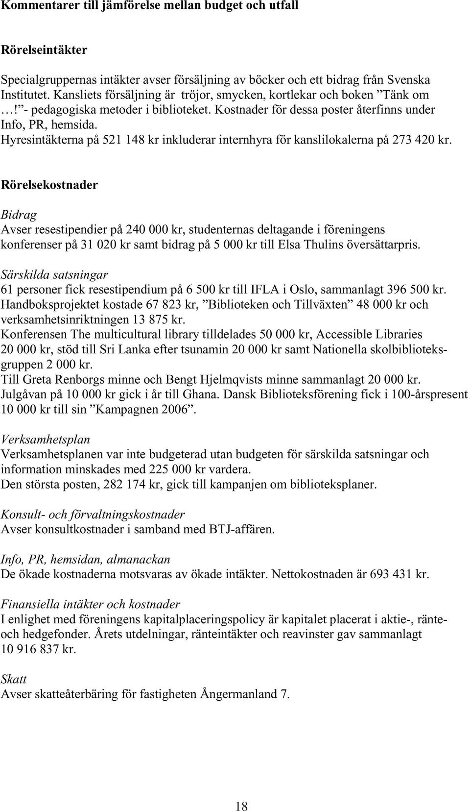 Hyresintäkterna på 521 148 kr inkluderar internhyra för kanslilokalerna på 273 420 kr.