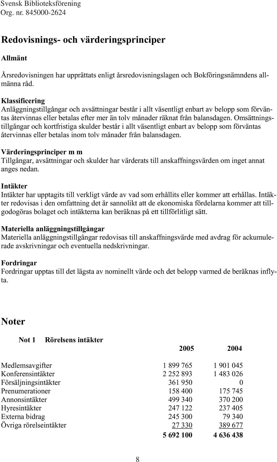 Omsättningstillgångar och kortfristiga skulder består i allt väsentligt enbart av belopp som förväntas återvinnas eller betalas inom tolv månader från balansdagen.
