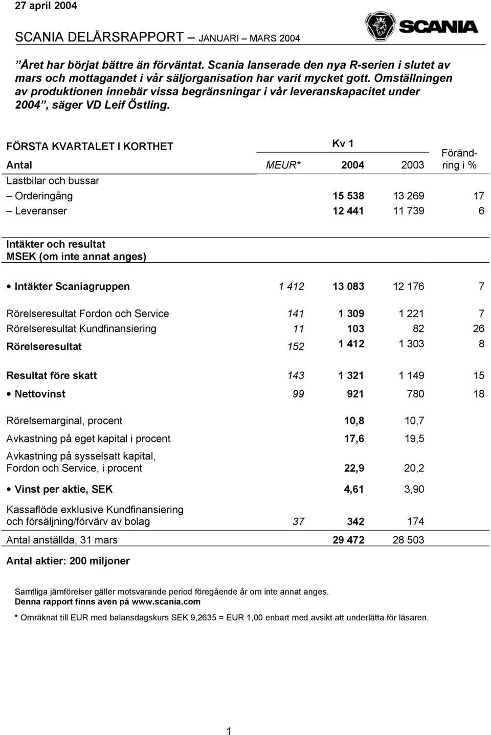Omställningen av produktionen innebär vissa begränsningar i vår leveranskapacitet under 2004, säger VD Leif Östling.