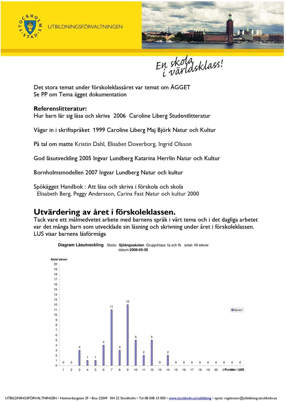 Bornholmsmodellen 2007 Ingvar Lundberg Natur och kultur Spökägget Handbok : Att läsa och skriva i förskola och skola Elisabeth Berg, Peggy Andersson, Carina Fast Natur och kultur 2000 Utvärdering av