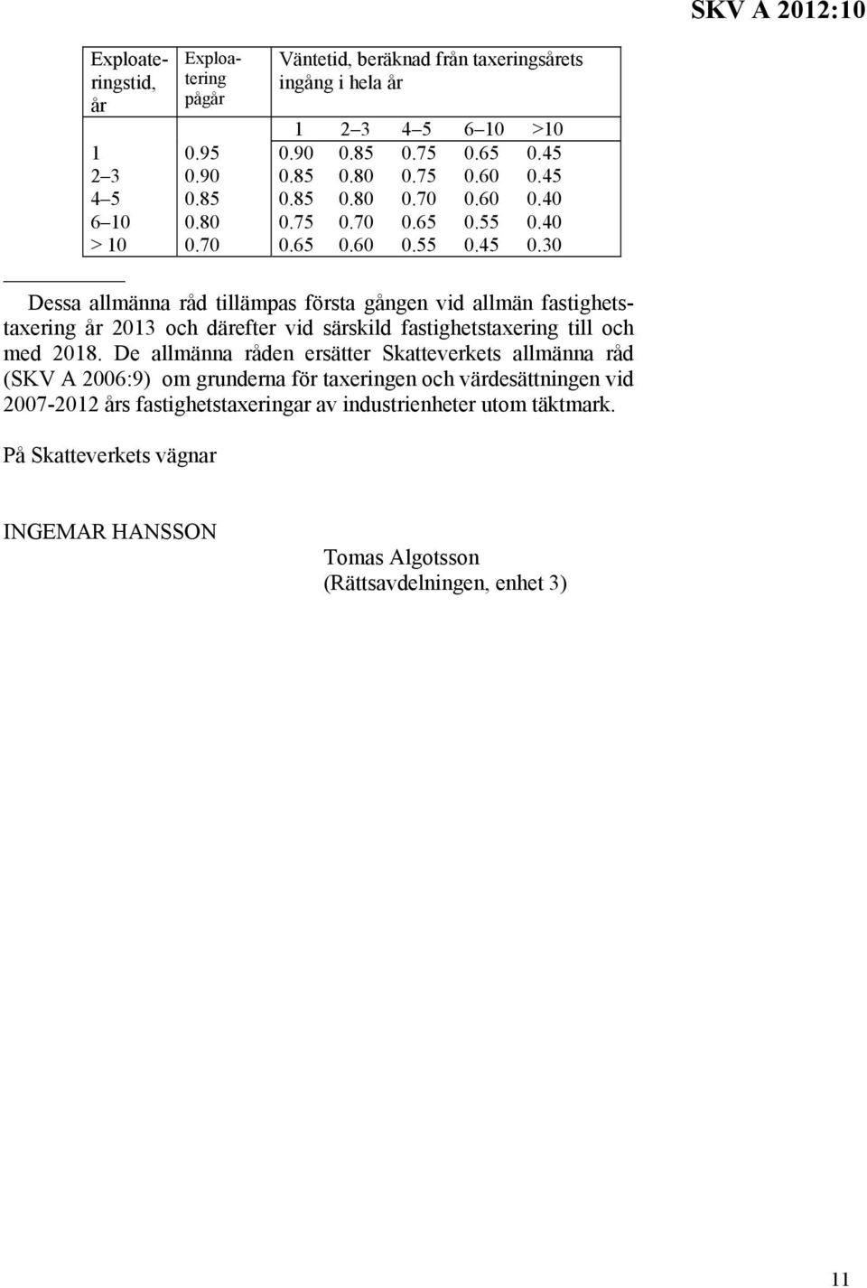 De allmänna råden ersätter Skatteverkets allmänna råd (SKV A 2006:9) om grunderna för taxeringen och värdesättningen vid 2007-2012 års fastighetstaxeringar av industrienheter