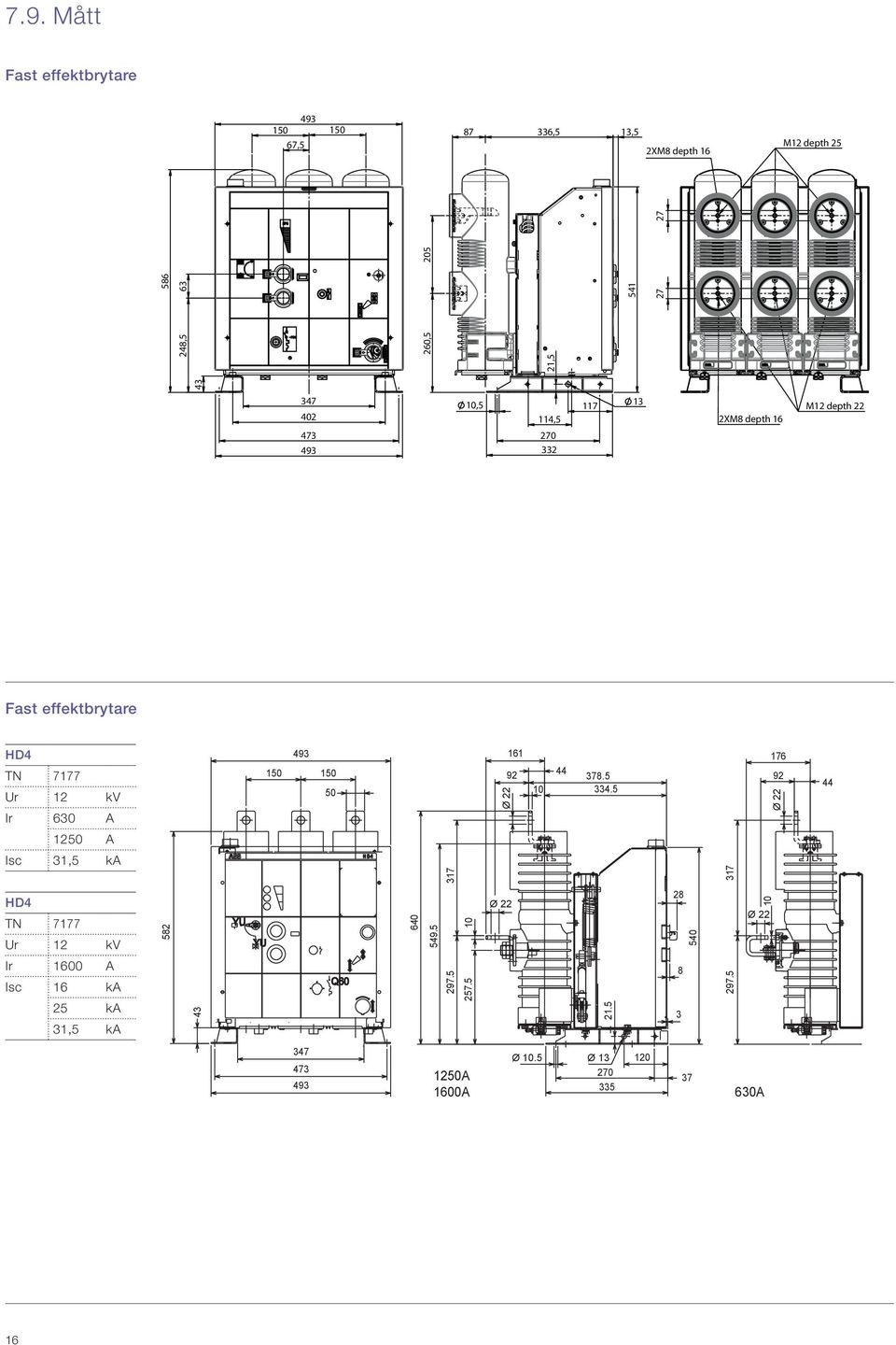 Isc 31,5 ka HD TN 7177 Ur 12 kv Ir 1600 A Isc 16 ka 25 ka 31,5 ka 582 3 YU 93 150 150 50 YU Q60 60 59.5 317 297.5 257.