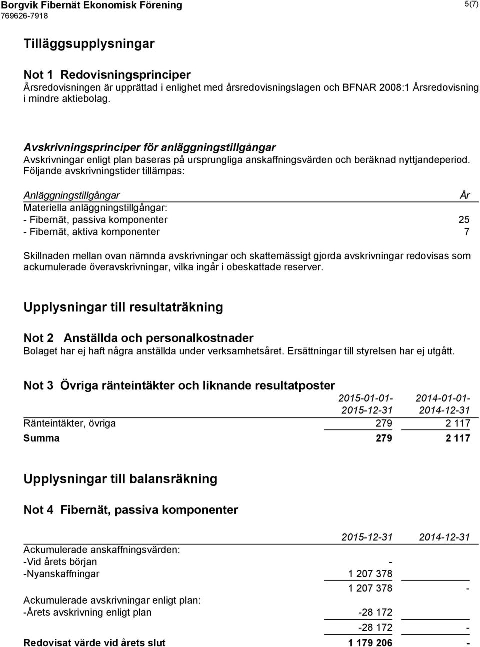 Följande avskrivningstider tillämpas: Anläggningstillgångar År Materiella anläggningstillgångar: - Fibernät, passiva komponenter 25 - Fibernät, aktiva komponenter 7 Skillnaden mellan ovan nämnda