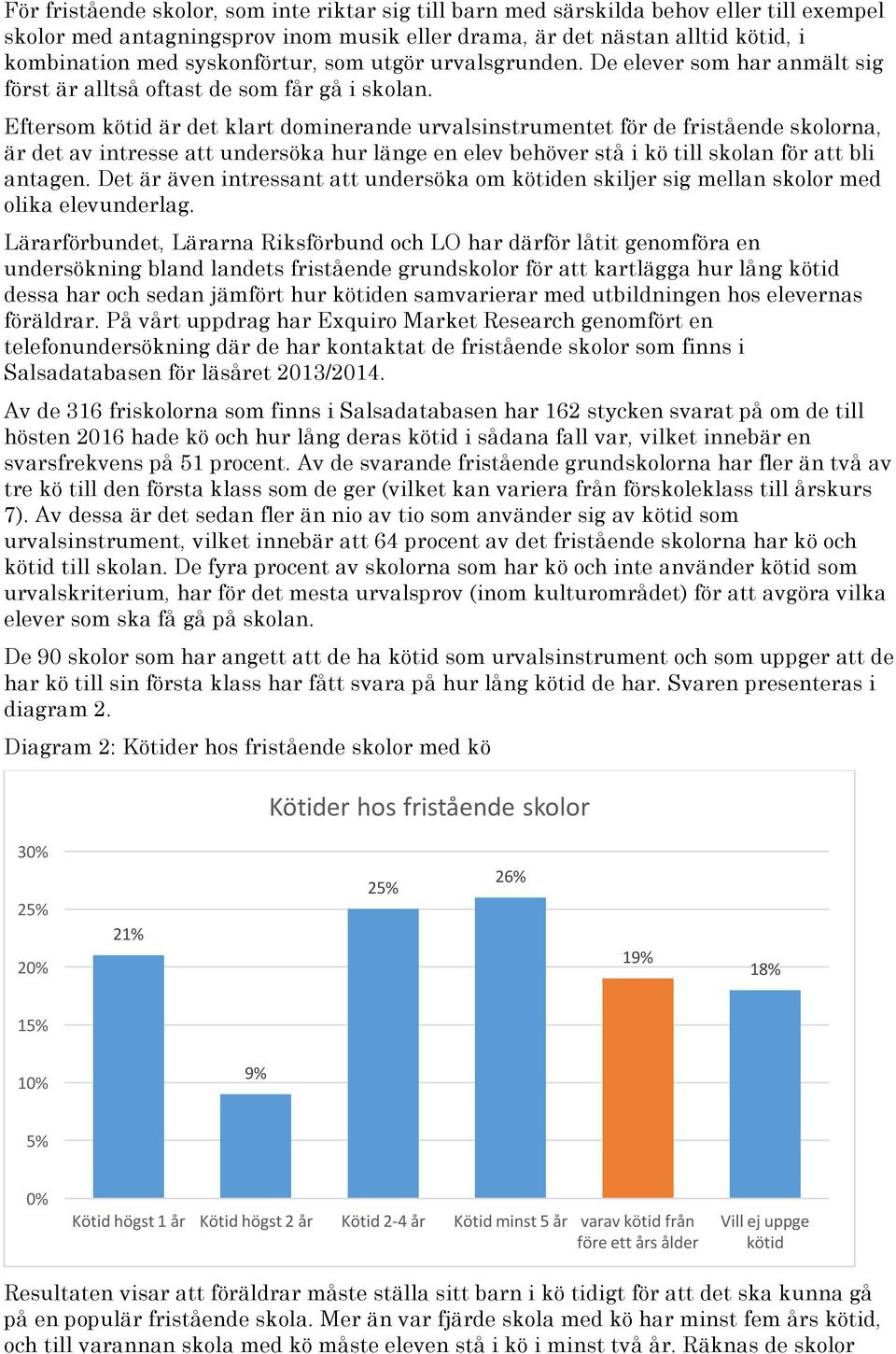 Eftersom kötid är det klart dominerande urvalsinstrumentet för de fristående skolorna, är det av intresse att undersöka hur länge en elev behöver stå i kö till skolan för att bli antagen.