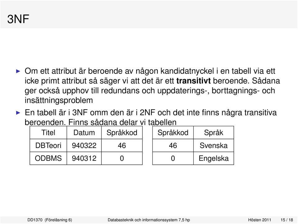 Sådana ger också upphov till redundans och uppdaterings-, borttagnings- och insättningsproblem En tabell är i 3NF omm den är i 2NF