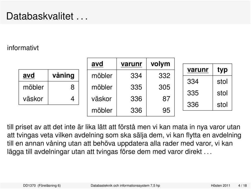 stol 336 stol till priset av att det inte är lika lätt att förstå men vi kan mata in nya varor utan att tvingas veta vilken avdelning som ska