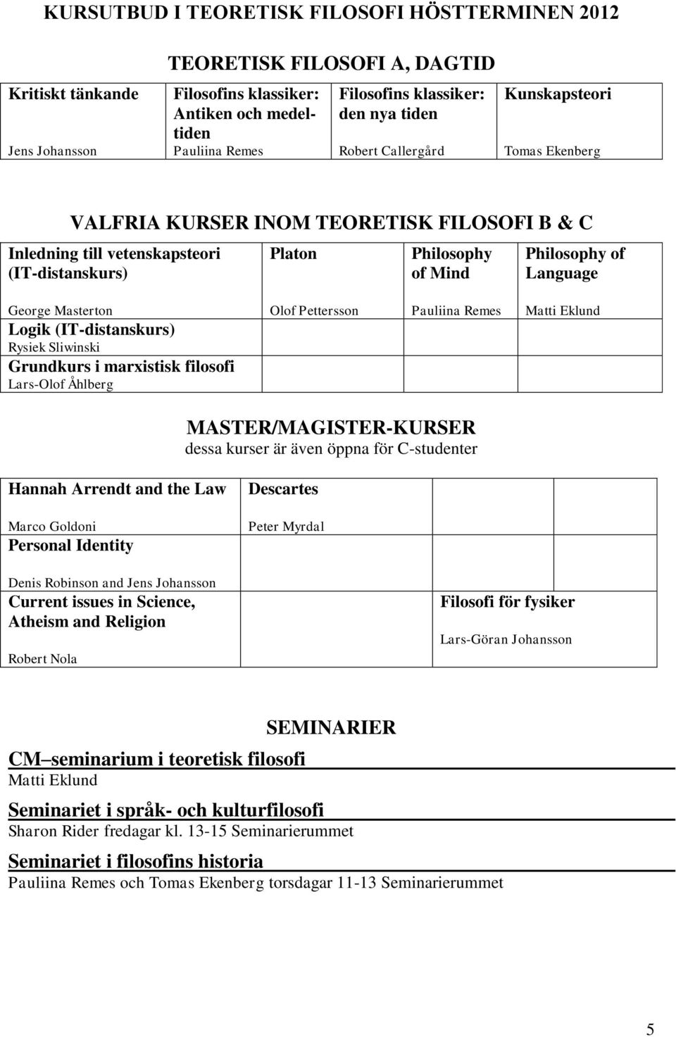George Masterton Logik (IT-distanskurs) Rysiek Sliwinski Grundkurs i marxistisk filosofi Lars-Olof Åhlberg Olof Pettersson Pauliina Remes Matti Eklund MASTER/MAGISTER-KURSER dessa kurser är även