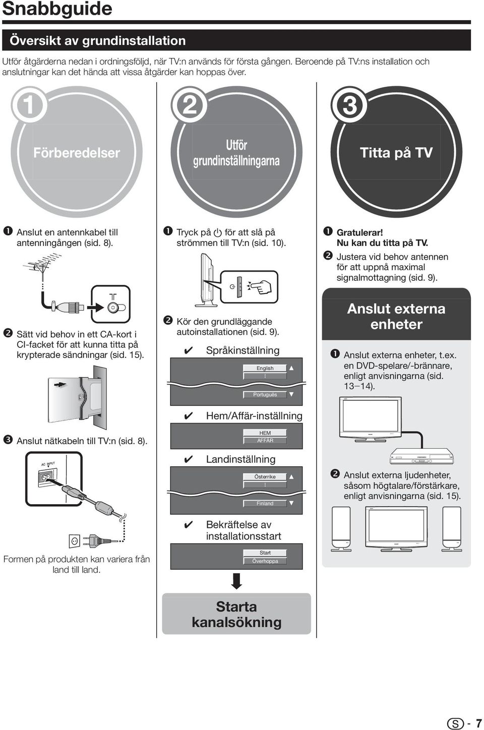 8). ❶ Tryck på a för att slå på strömmen till TV:n (sid. 0). ❶ ❷ Gratulerar! Nu kan du titta på TV. Justera vid behov antennen för att uppnå maximal signalmottagning (sid. 9).