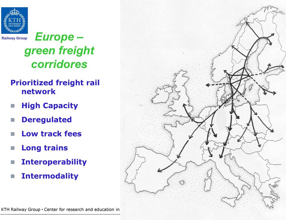 Interoperability Intermodality KTH Railway Group Center for