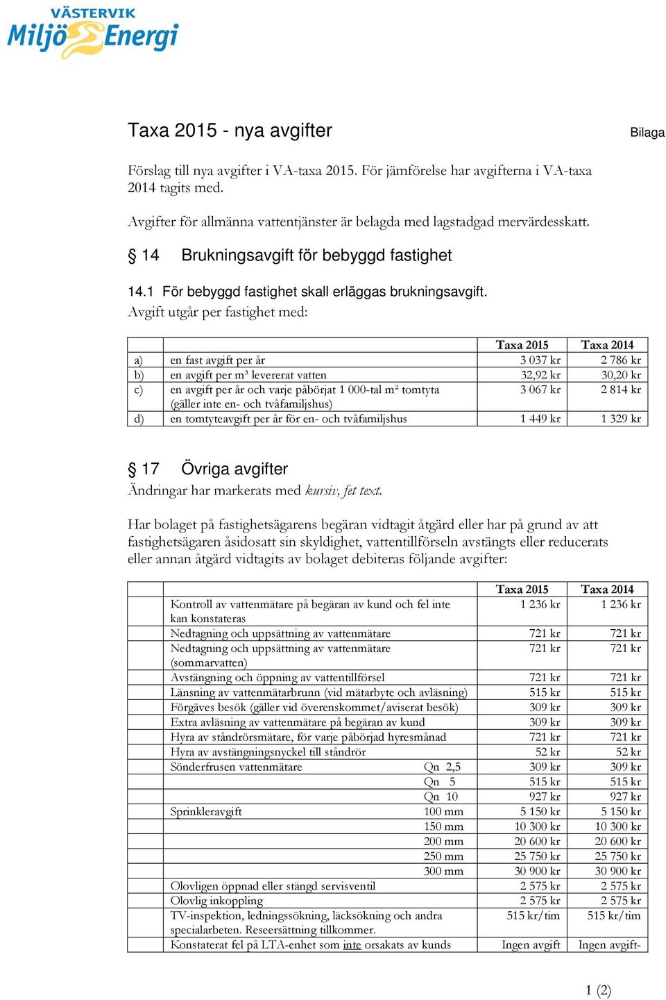 Avgift utgår per fastighet med: Taxa 2015 Taxa 2014 a) en fast avgift per år 3 037 kr 2 786 kr b) en avgift per m³ levererat vatten 32,92 kr 30,20 kr c) en avgift per år och varje påbörjat 1 000-tal