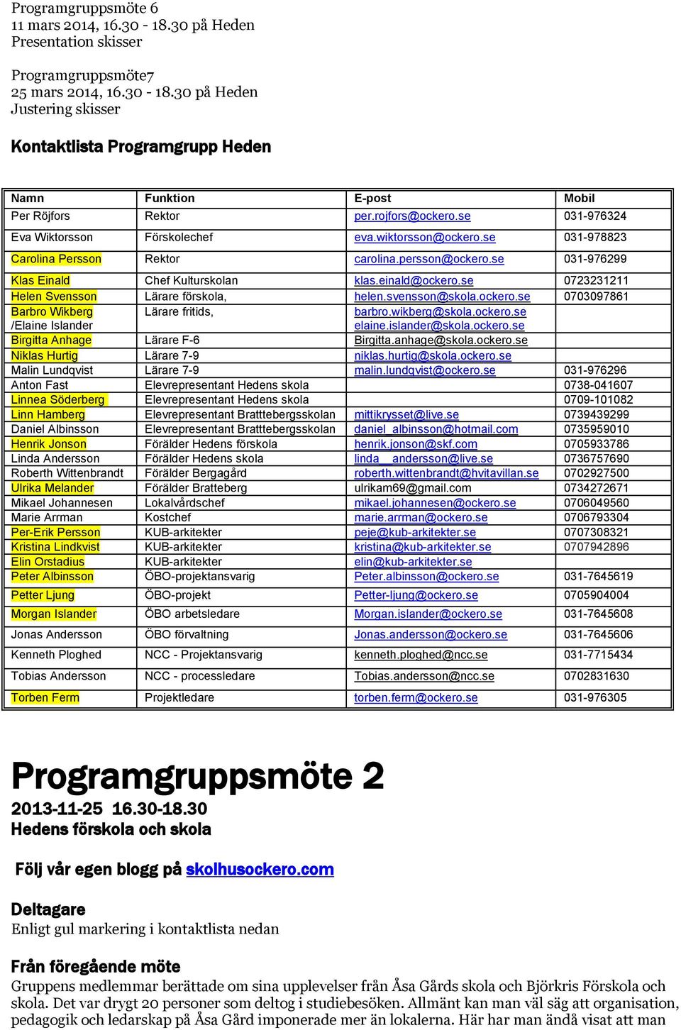 einald@ockero.se 0723231211 Helen Svensson Lärare förskola, helen.svensson@skola.ockero.se 0703097861 Barbro Wikberg /Elaine Islander Lärare fritids, barbro.wikberg@skola.ockero.se elaine.