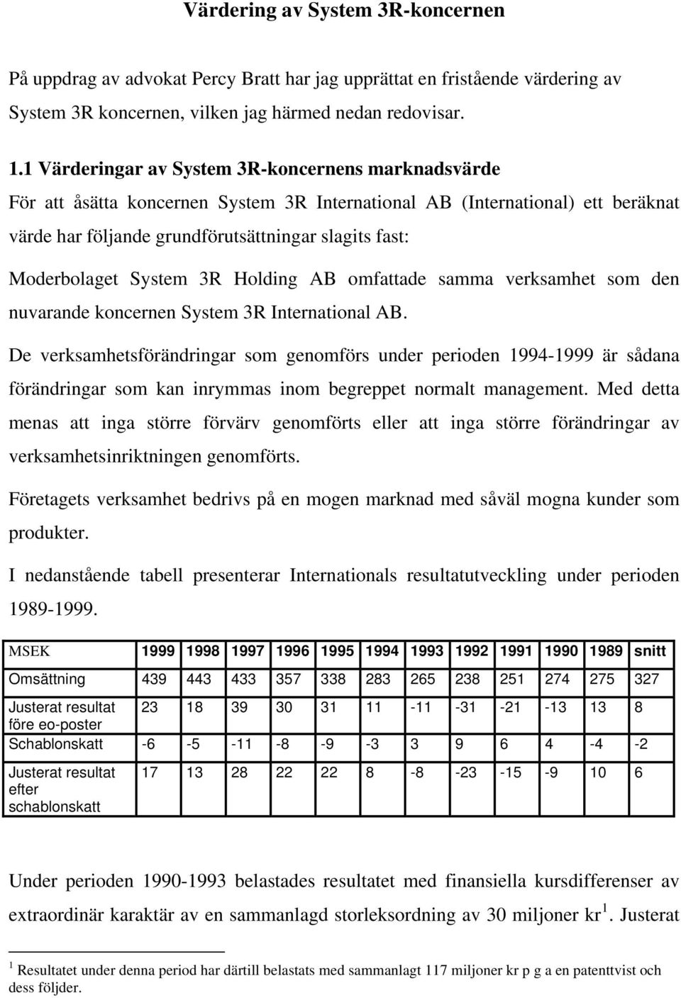 System 3R Holding AB omfattade samma verksamhet som den nuvarande koncernen System 3R International AB.