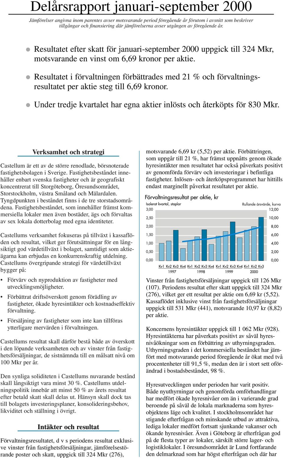 Resultatet i förvaltningen förbättrades med 21 % och förvaltningsresultatet per aktie steg till 6,69 kronor. Under tredje kvartalet har egna aktier inlösts och återköpts för 830 Mkr.