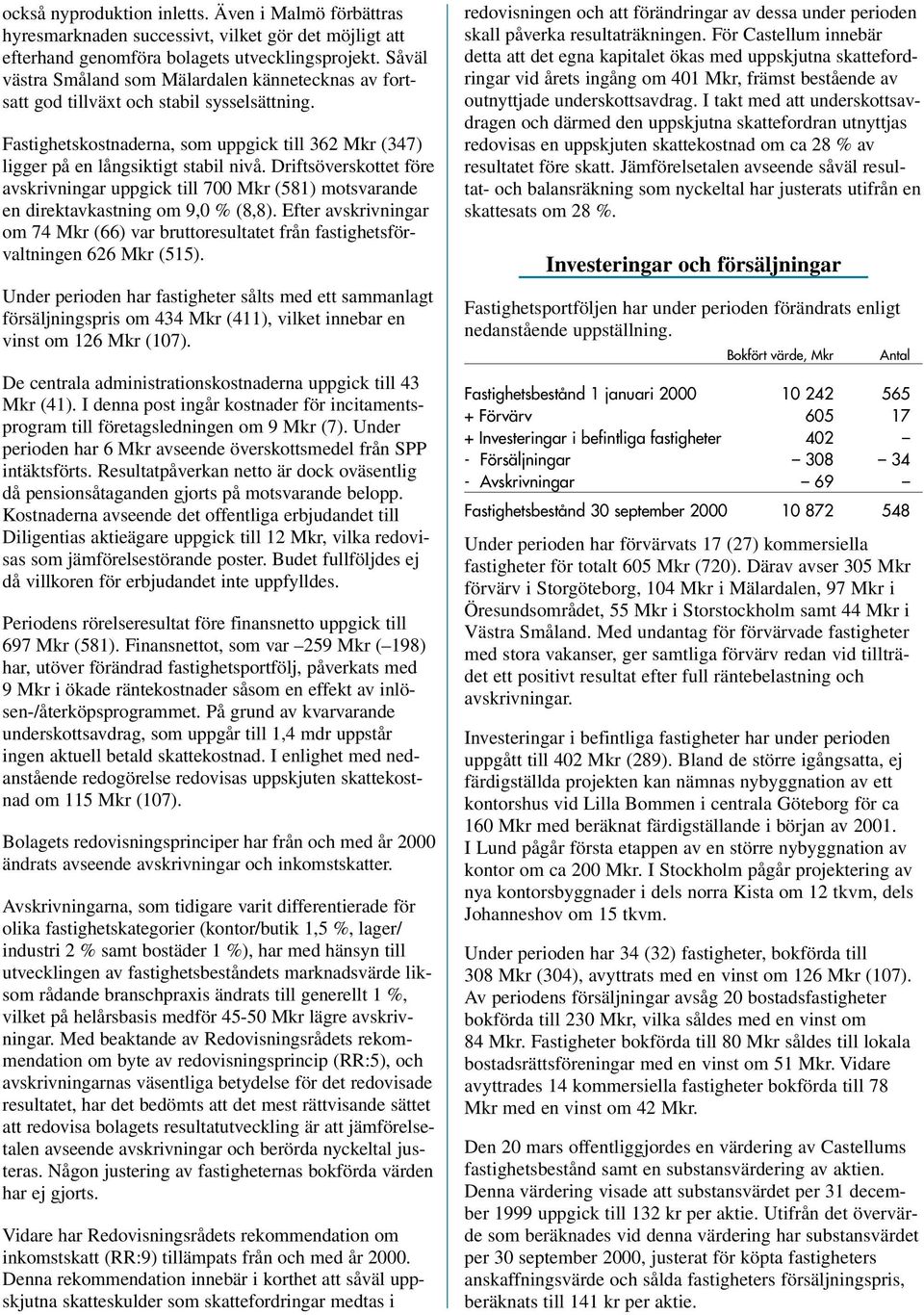 Driftsöverskottet före avskrivningar uppgick till 700 Mkr (581) motsvarande en direktavkastning om 9,0 % (8,8).
