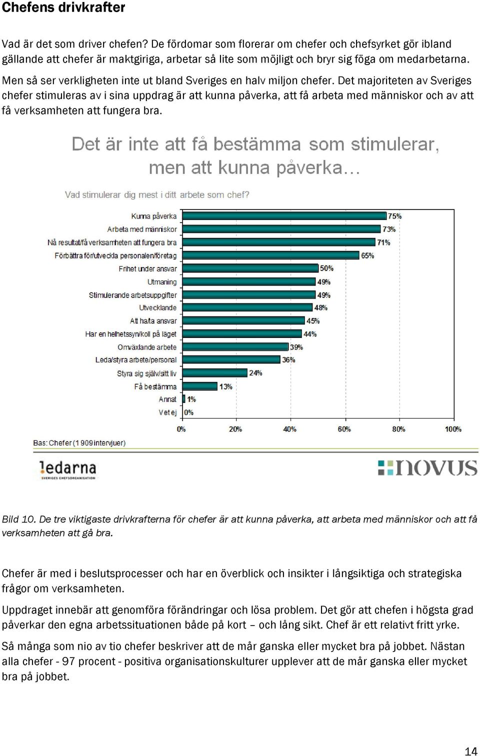 Men så ser verkligheten inte ut bland Sveriges en halv miljon chefer.