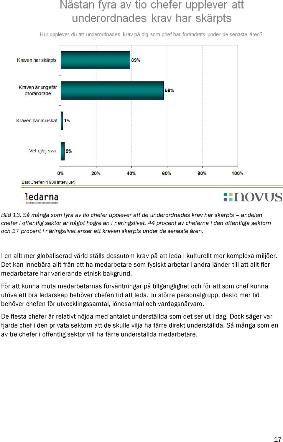 I en allt mer globaliserad värld ställs dessutom krav på att leda i kulturellt mer komplexa miljöer.