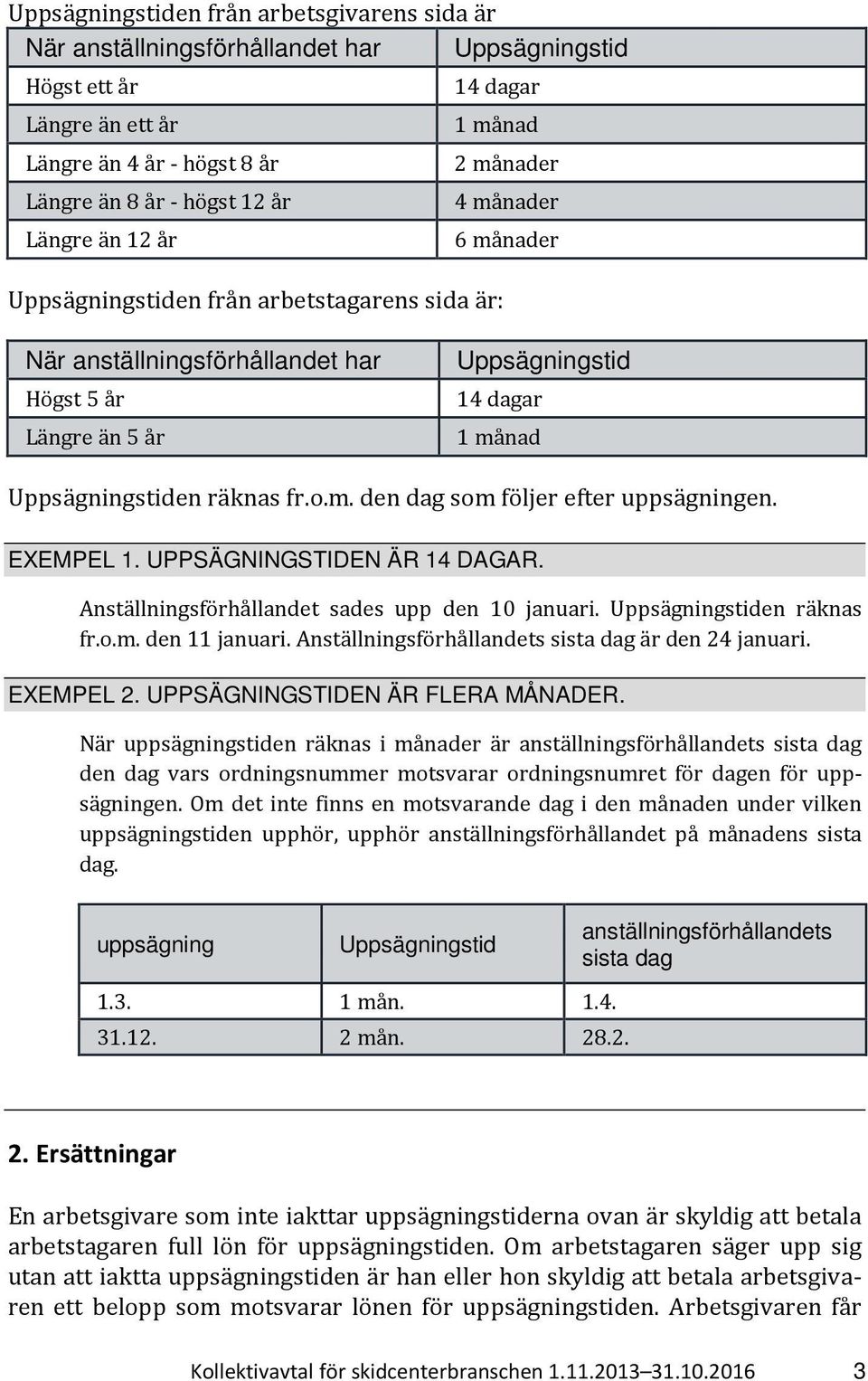 räknas fr.o.m. den dag som följer efter uppsägningen. EXEMPEL 1. UPPSÄGNINGSTIDEN ÄR 14 DAGAR. Anställningsförhållandet sades upp den 10 januari. Uppsägningstiden räknas fr.o.m. den 11 januari.
