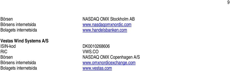 nasdaqomxnordic.com www.handelsbanken.