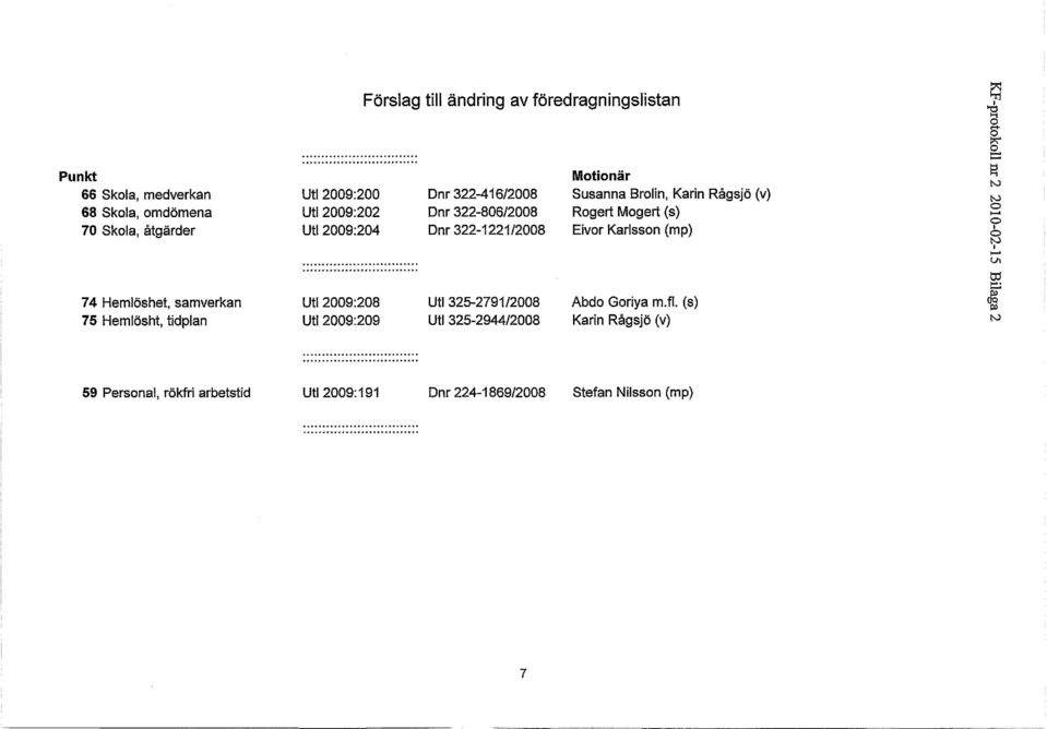 i I * 74 Hemlöshet, samverkan 75 Hemlösht, tidplan Uti 2009:208 Uti 2009:209 Uti 325-2791/2008 Uti