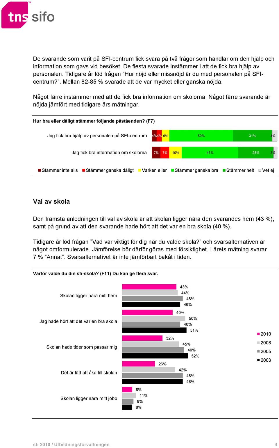 Något färre instämmer med att de fick bra information om skolorna. Något färre svarande är nöjda jämfört med tidigare års mätningar. Hur bra eller dåligt stämmer följande påståenden?