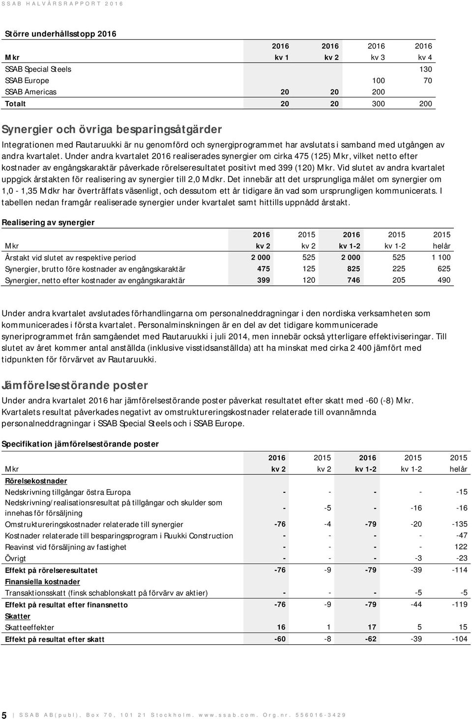 Under andra kvartalet 2016 realiserades synergier om cirka 475 (125), vilket netto efter kostnader av engångskaraktär påverkade rörelseresultatet positivt med 399 (120).