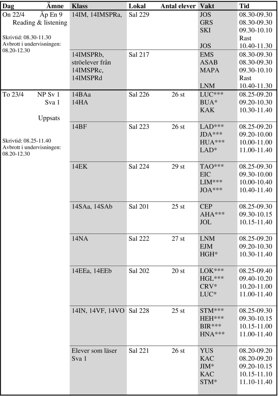 30 14IMSPRb, ströelever från 14IMSPRc, 14IMSPRd 14BAa 14HA Sal 217 JOS GRS SKI JOS EMS ASAB MAPA LNM Sal 226 26 st LUC*** BUA* KAK 14BF Sal 223 26 st LAD*** JDA*** HUA*** LAD* 09.30-10.10 Rast 10.