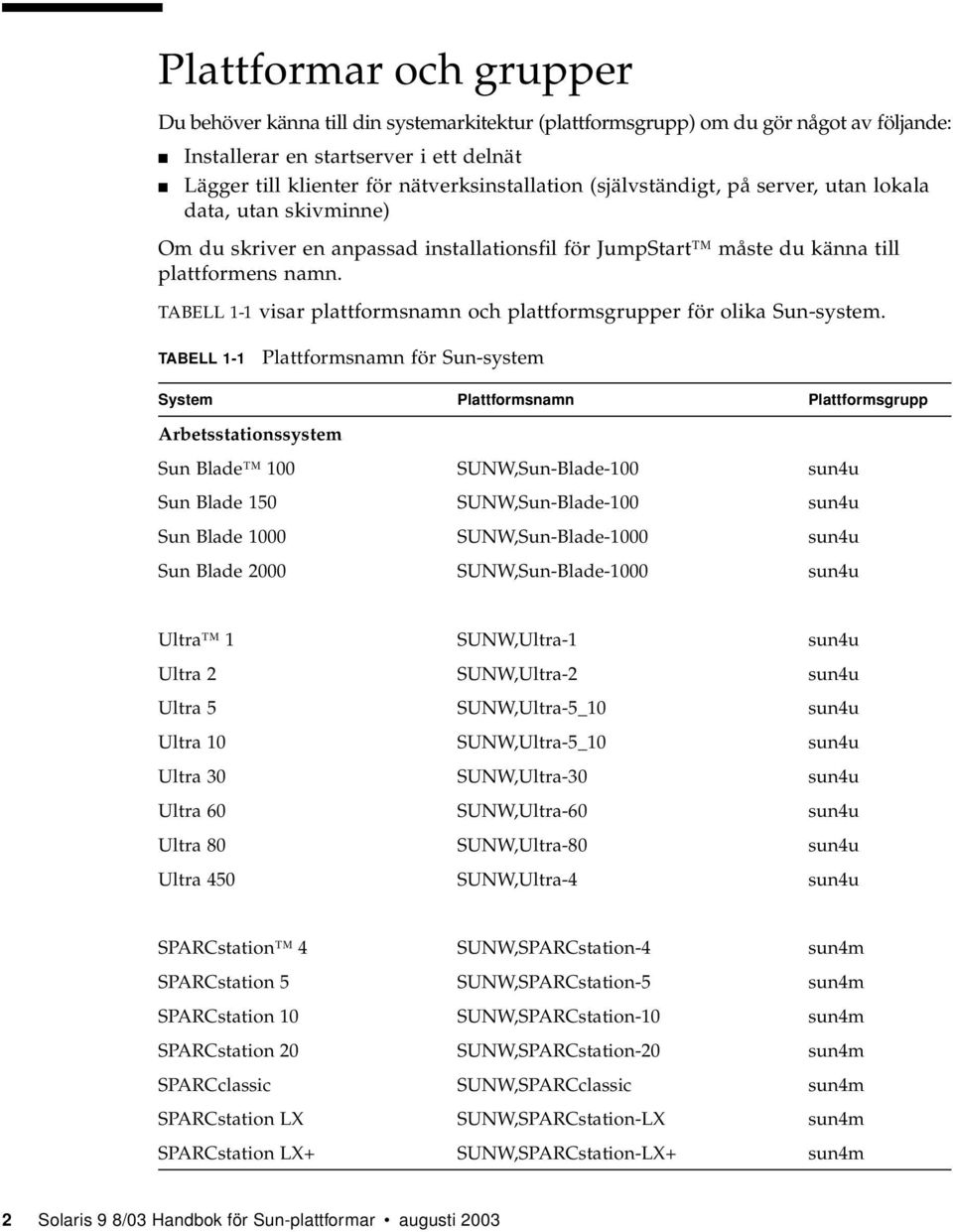TABELL 1-1 visar plattformsnamn och plattformsgrupper för olika Sun-system.