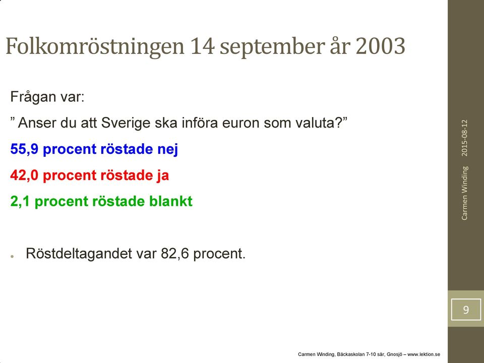 55,9 procent röstade nej 42,0 procent röstade ja 2,1