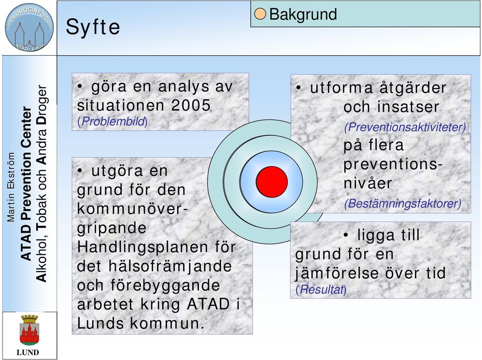 ATAD i Lunds kommun.