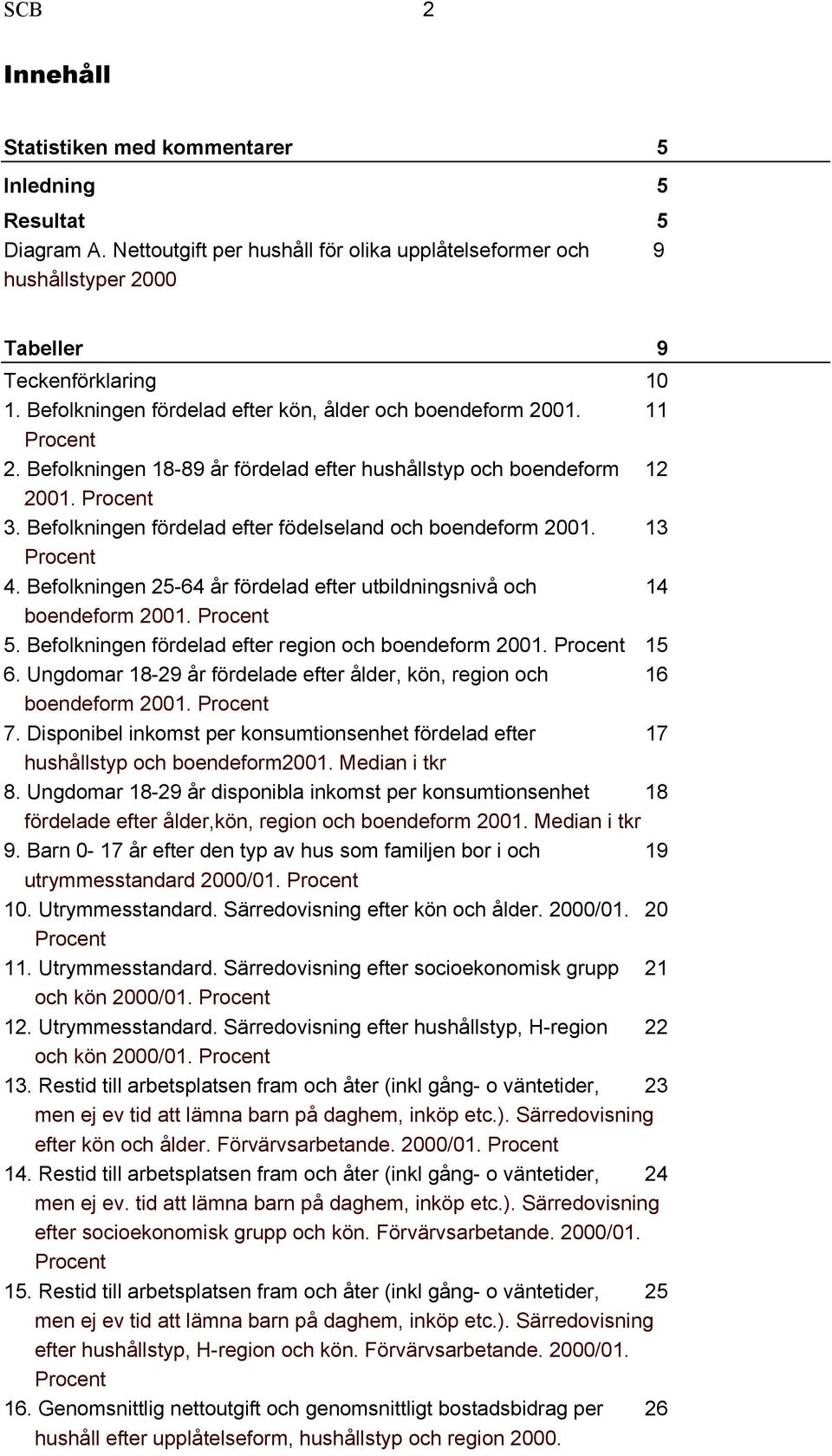 Befolkningen fördelad efter födelseland och boendeform 2001. 13 Procent 4. Befolkningen 25-64 år fördelad efter utbildningsnivå och 14 boendeform 2001. Procent 5.