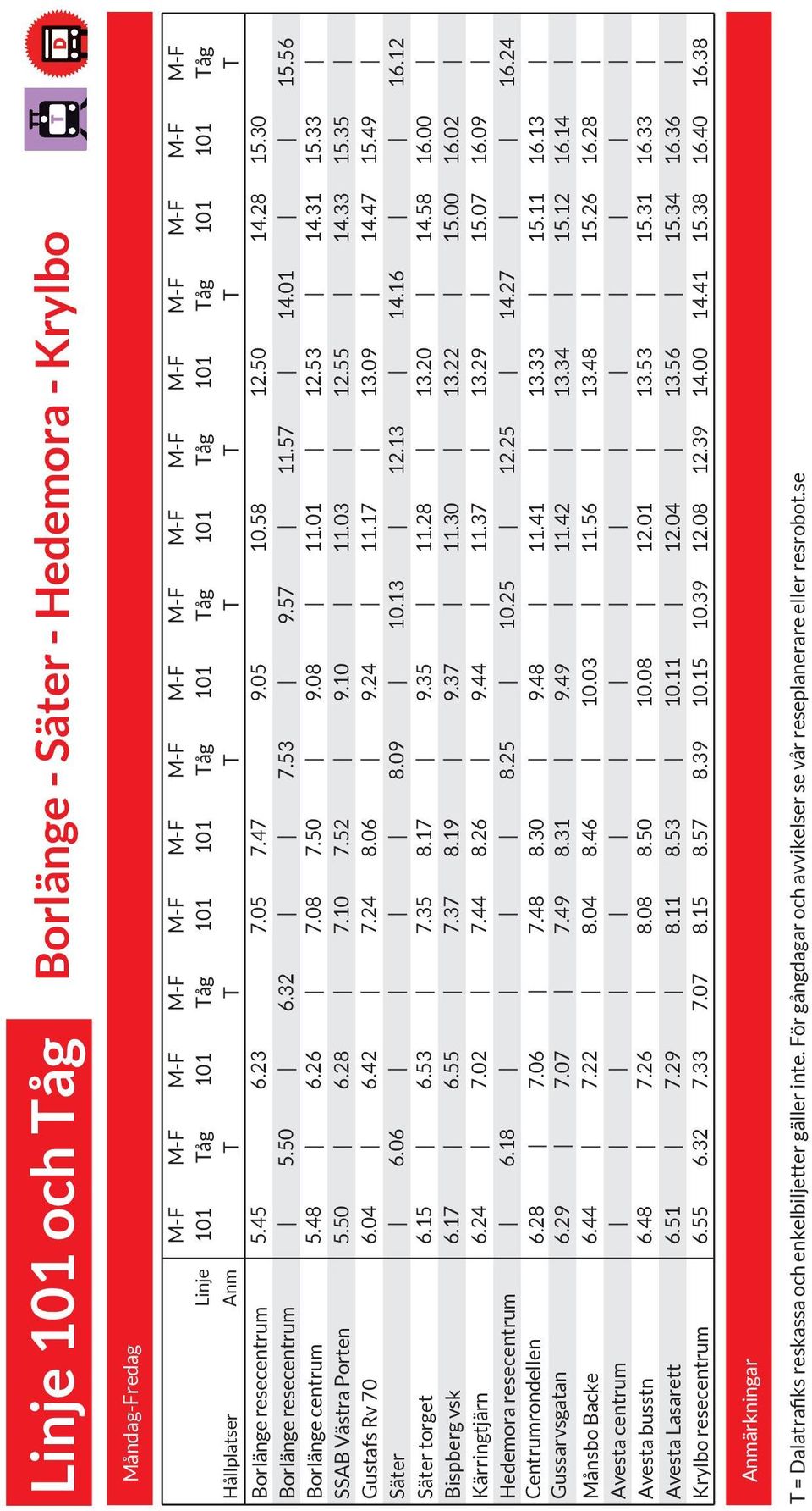 101 Tåg 101 Tåg 101 101 Tåg Anm T T T T T T T 5.45 6.23 7.05 7.47 9.05 10.58 12.50 14.28 15.30 5.48 5.50 6.04 6.15 6.17 6.24 6.28 7.06 7.48 8.30 9.48 6.29 7.07 7.49 8.31 9.49 6.44 7.22 8.04 8.46 10.