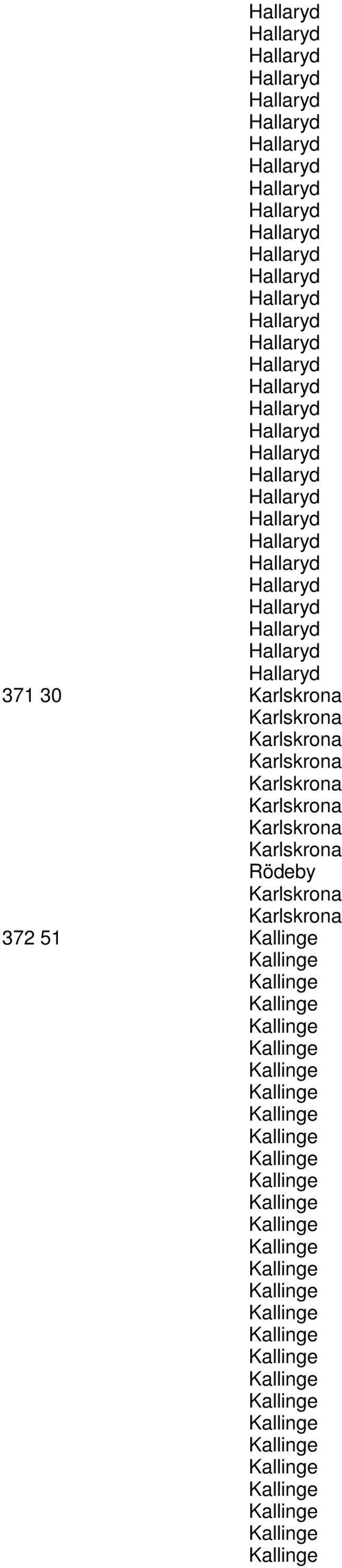 Karlskrona Karlskrona Karlskrona Karlskrona Rödeby Karlskrona Karlskrona 372 51 Kallinge Kallinge Kallinge Kallinge Kallinge Kallinge Kallinge Kallinge Kallinge