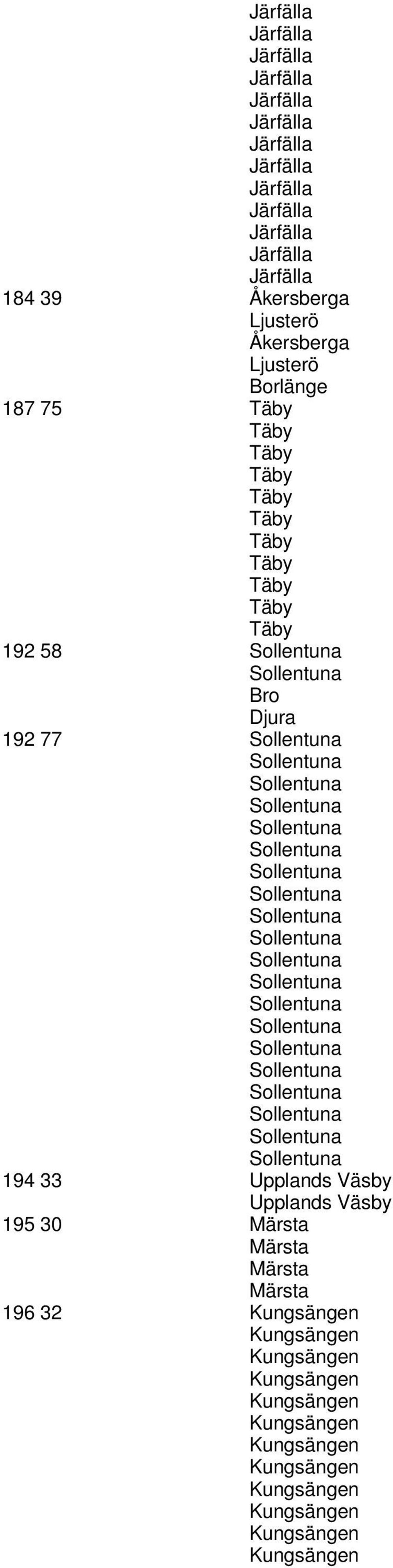 Sollentuna Sollentuna Sollentuna Sollentuna Sollentuna Sollentuna Sollentuna Sollentuna Sollentuna Sollentuna Sollentuna Sollentuna Sollentuna Sollentuna 194 33 Upplands Väsby