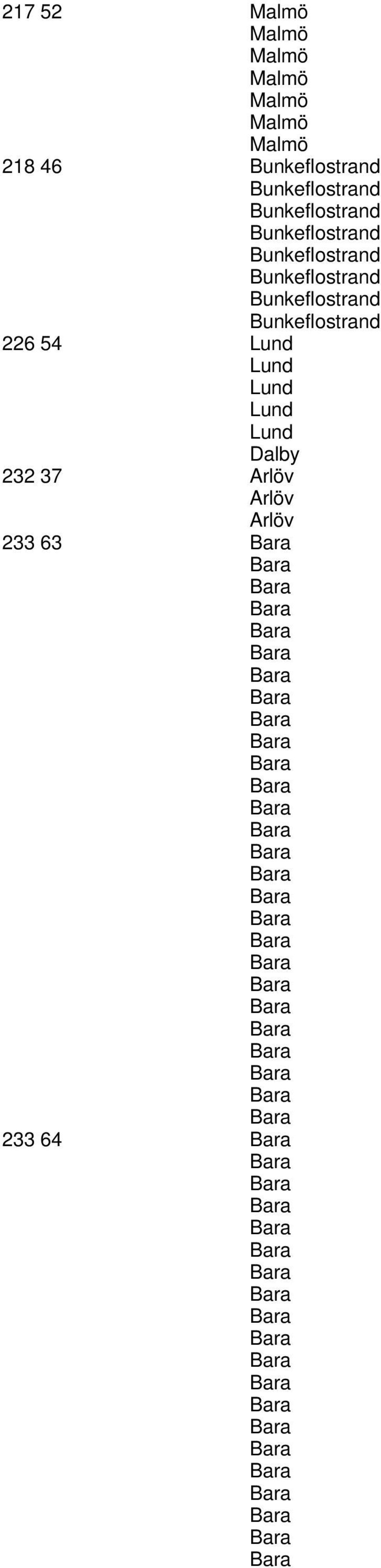 Arlöv 233 63 Bara Bara Bara Bara Bara Bara Bara Bara Bara Bara Bara Bara Bara Bara Bara Bara Bara Bara Bara Bara Bara