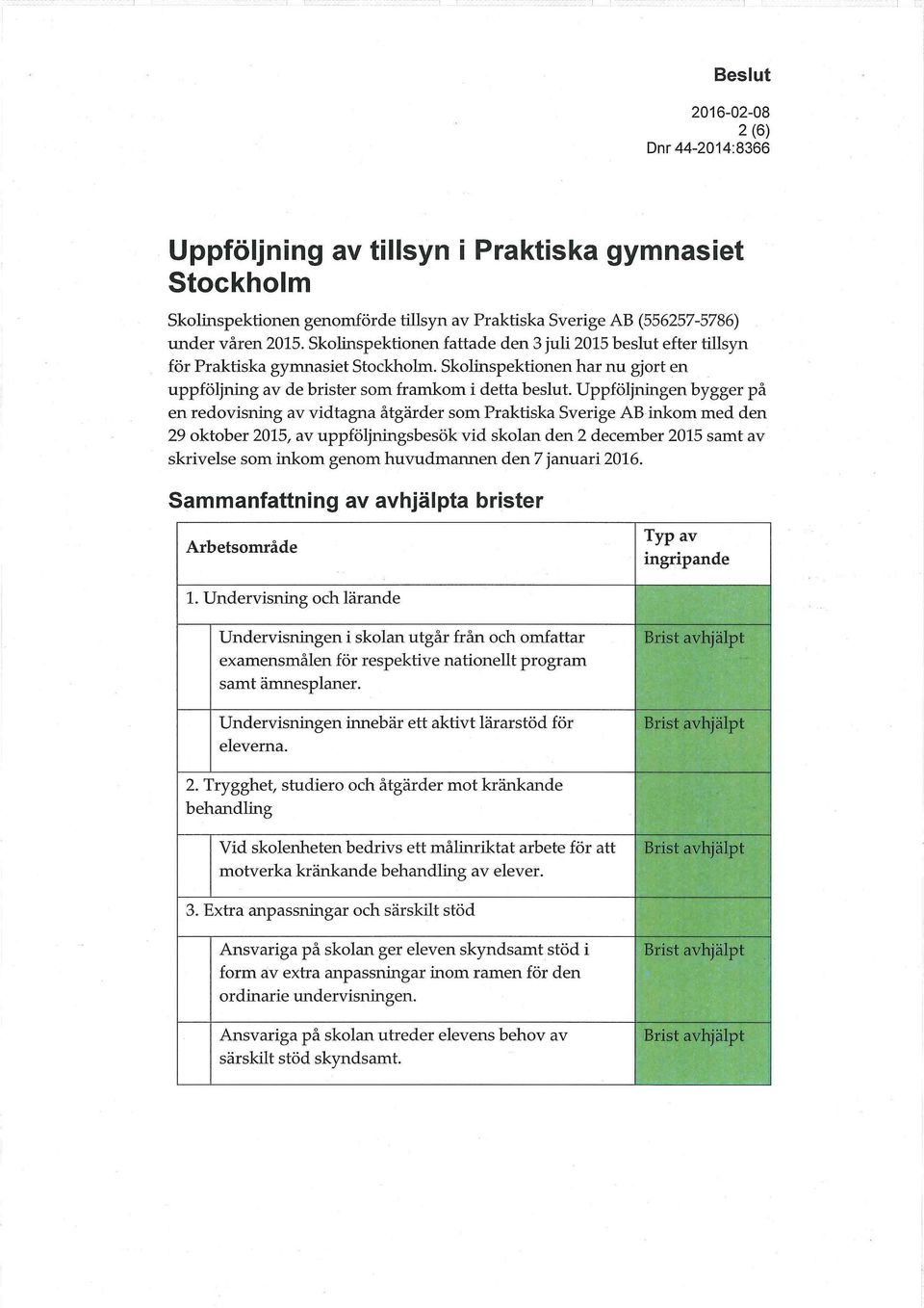 Uppföljningen bygger på en redovisning av vidtagna åtgärder som Praktiska Sverige AB inkom med den 29 oktober 2015, av uppföljningsbesök vid skolan den 2 december 2015 samt av skrivelse som inkom