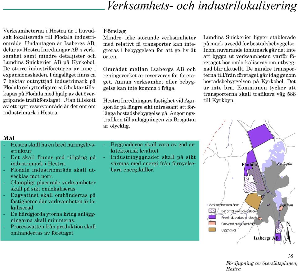 Fr amti da verk samhetsomr.