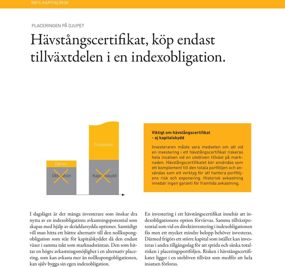 vid en utebliven tillväxt på marknaden. Hävstångscertifikatet bör användas som ett komplement till den totala portföljen och användas som ett verktyg för att hantera portföljens risk och exponering.