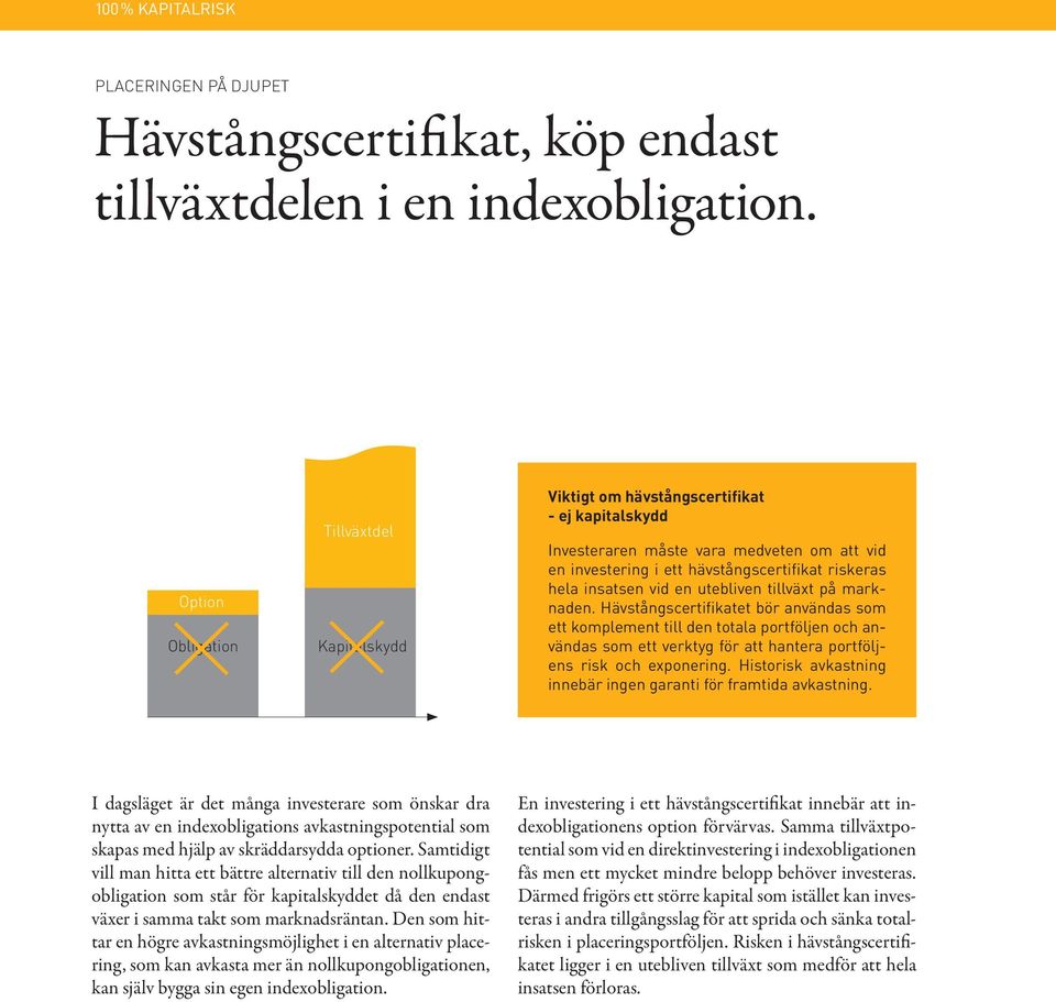 vid en utebliven tillväxt på marknaden. Hävstångscertifikatet bör användas som ett komplement till den totala portföljen och användas som ett verktyg för att hantera portföljens risk och exponering.